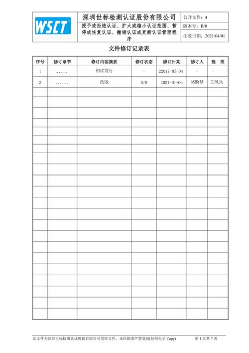弹性公网IP文档修订记录_文档修订记录