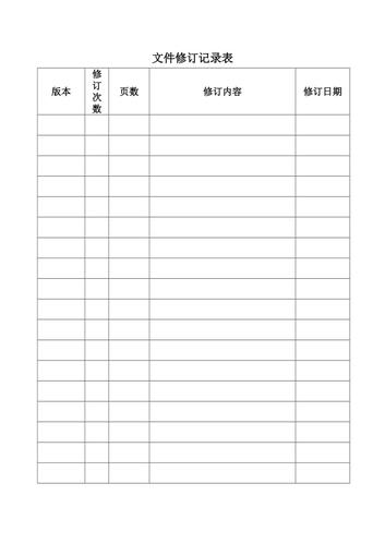 弹性公网IP文档修订记录_文档修订记录