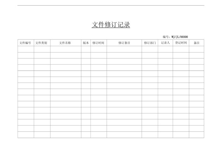 弹性公网IP文档修订记录_文档修订记录
