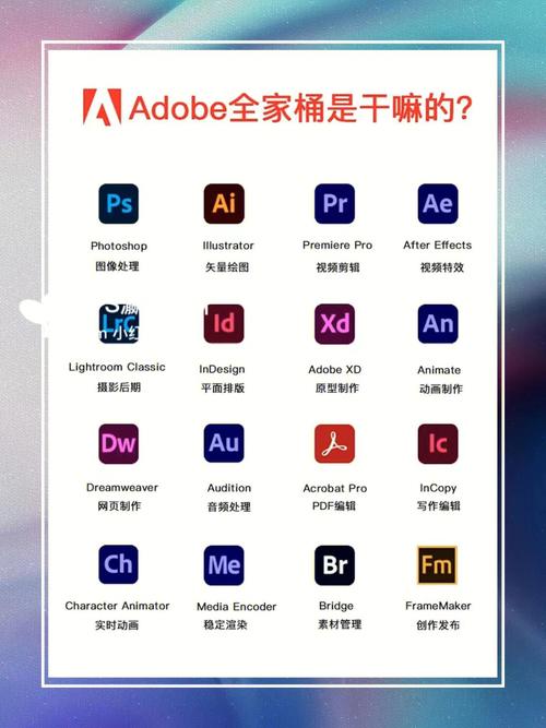 仿制网站的软件_获取桶的网站配置