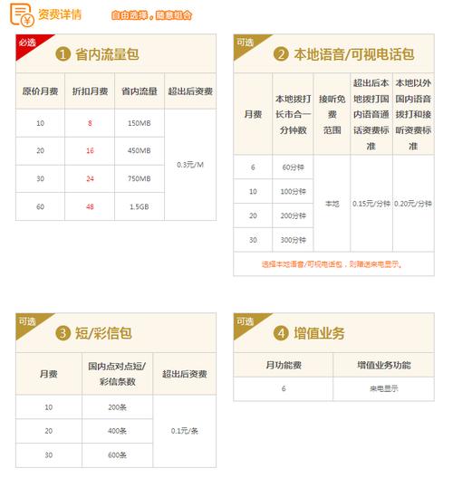 个人出售域名_组合套餐包购买和使用