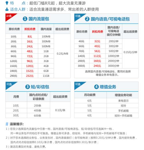 个人出售域名_组合套餐包购买和使用