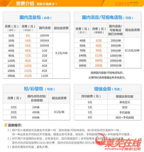 个人出售域名_组合套餐包购买和使用