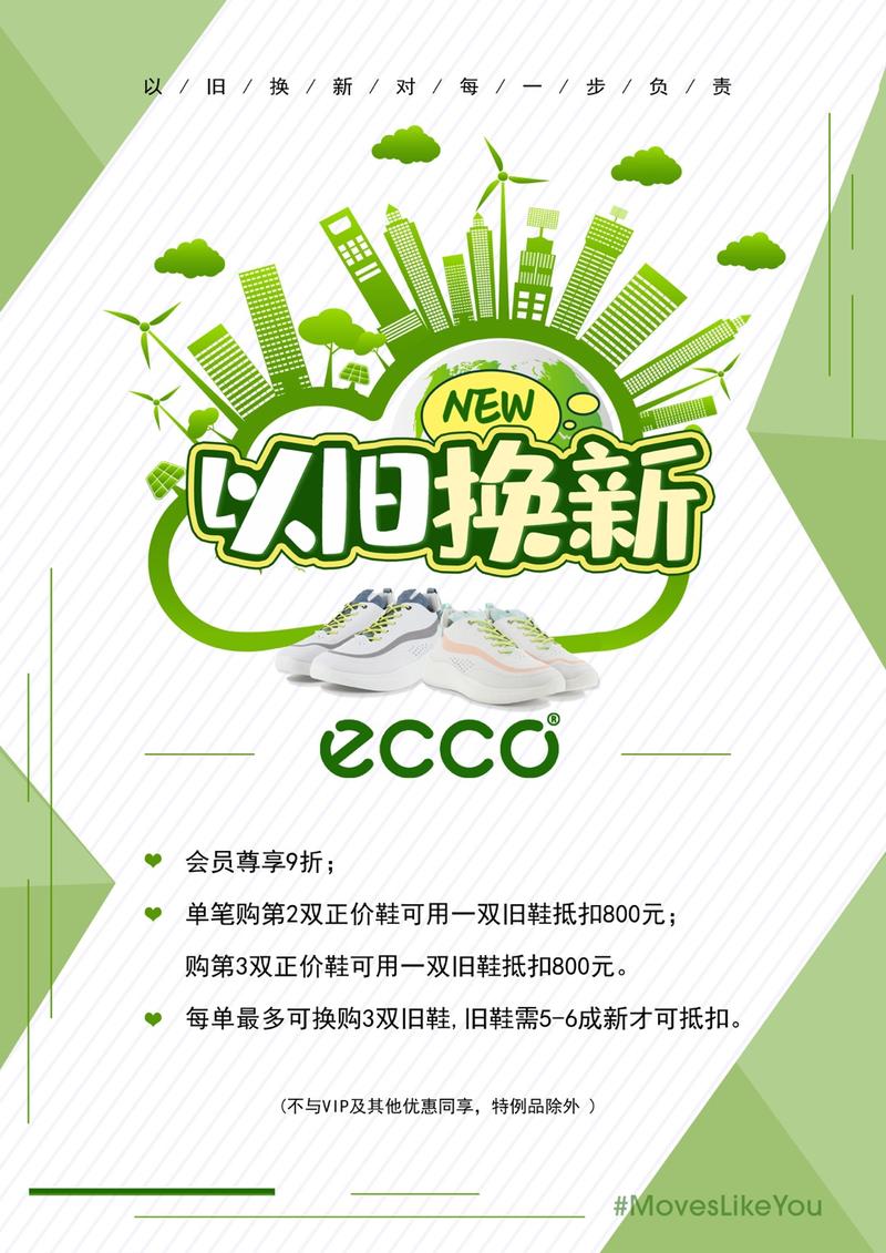 ecshop话_