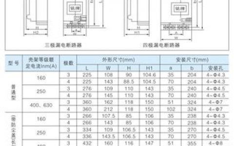等保漏扫高危漏洞种类_产品规格差异
