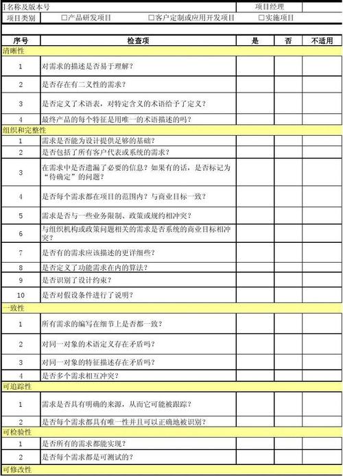 服务器软件需求_培训需求