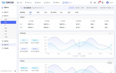 服务器桌面级和企业级_企业级QoS功能