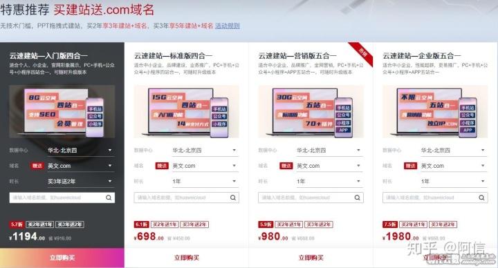 东莞专业微网站建设价格_什么是云速建站？