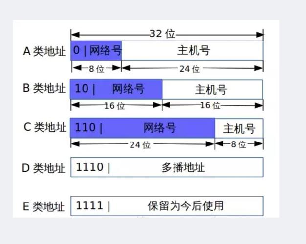 go host网络源_回源HOST