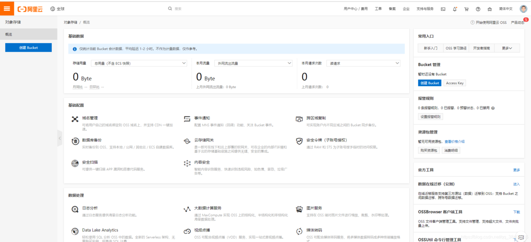 个人存储解决方案_删除个人存储目录