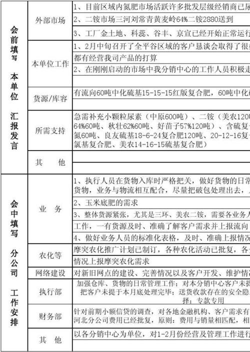 电话会议记录_电话