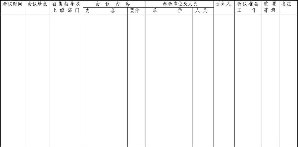 电话会议记录_电话