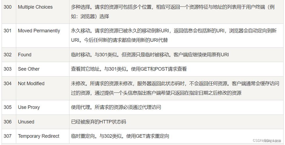 Enter响应_HTTP响应