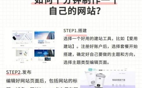 大型网站怎么做_网站管理