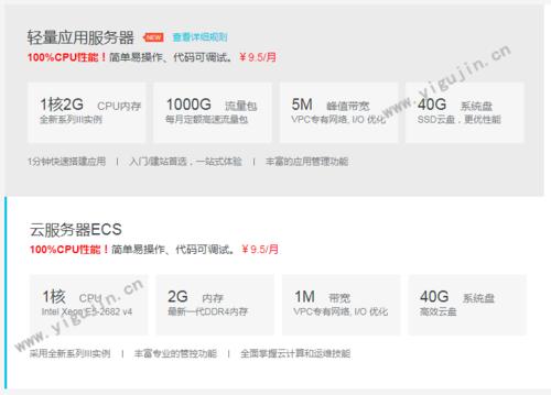 购买服务器多少钱_购买ECS服务器