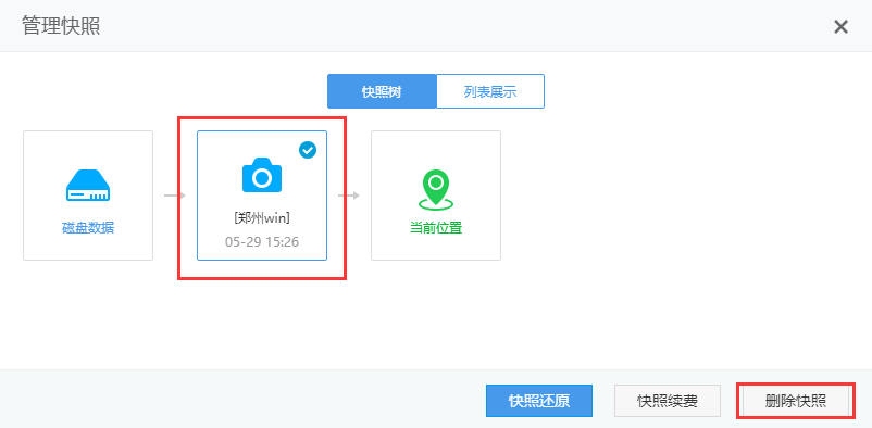 服务器快照是什么意思_“删除”按钮是什么意思？