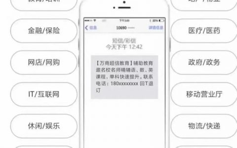 短信平台106通道_创建通道
