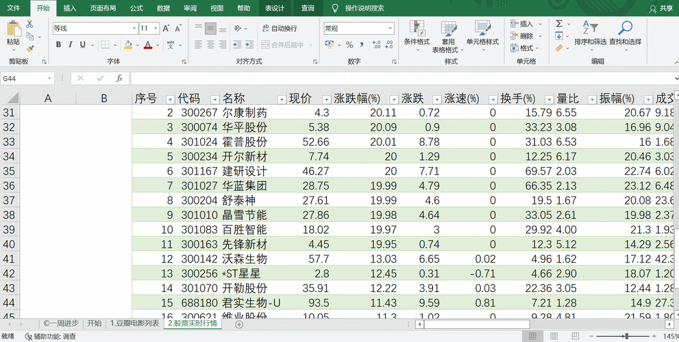 excel 网络爬虫_创建报告Excel