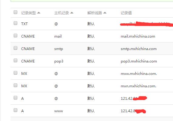 个性化域名_配置个性化数据