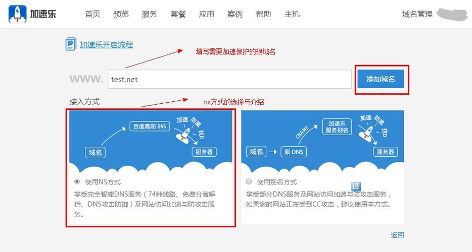 二级域名 支持ns_CDN支持二级域名加速么？