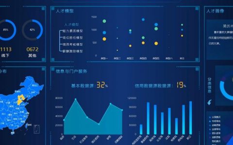 大数据分析人才_大数据分析