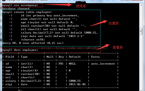 foxpro数据库热mysql_Mysql数据库