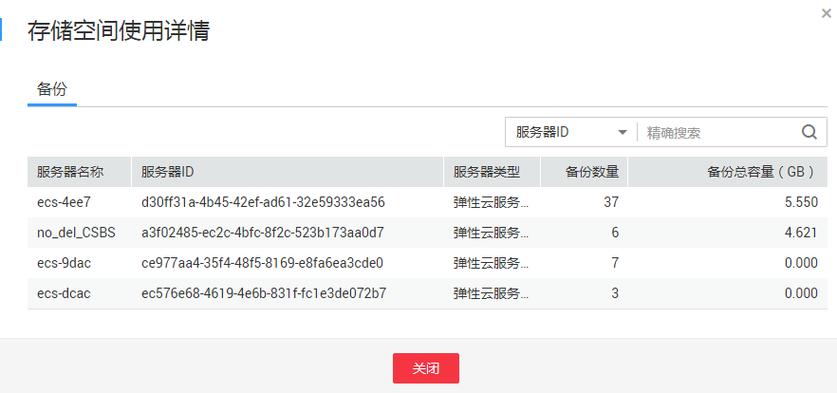服务器一个月多少钱_如何查看按需资源每天消费多少钱？