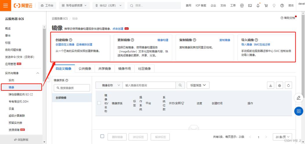 服务器如何共享_共享镜像如何计费？