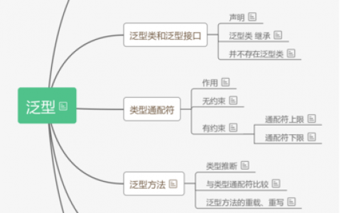 泛型归纳_归纳