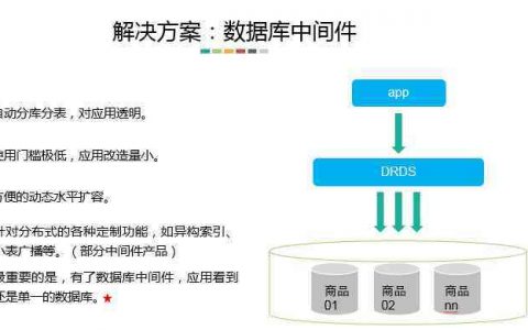 大数据计算的数据库需求_大容量数据库