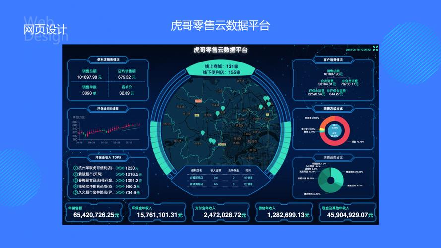 大数据 证券监管_大容量数据库