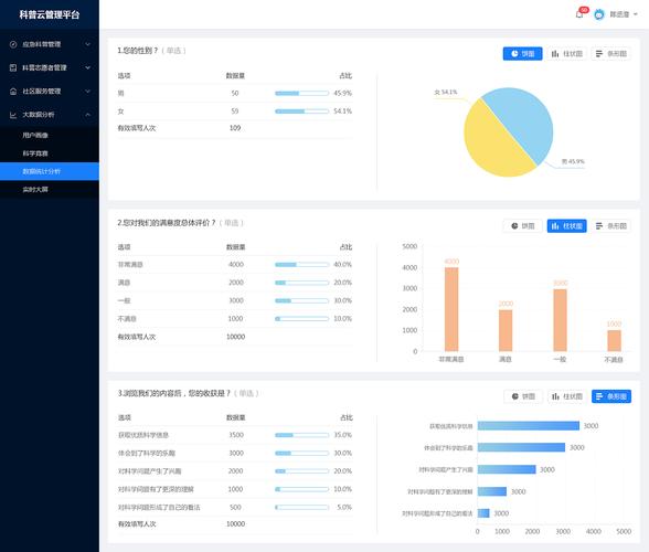 分析网站的网站_网站管理