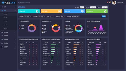 分析网站的网站_网站管理