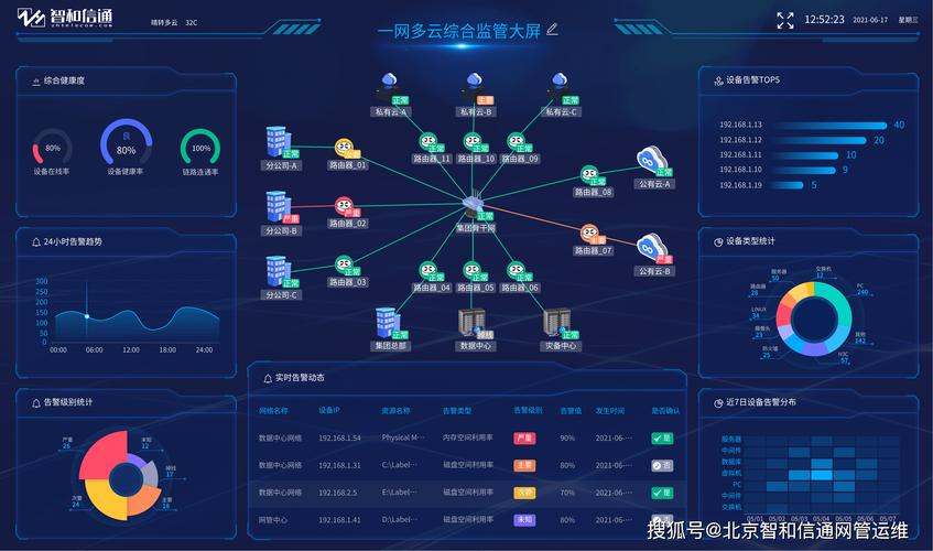 dz对接云数据库_资源和成本规划
