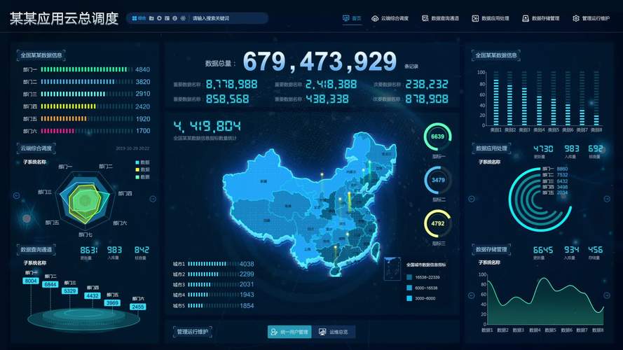 大数据 搜索_搜索大屏