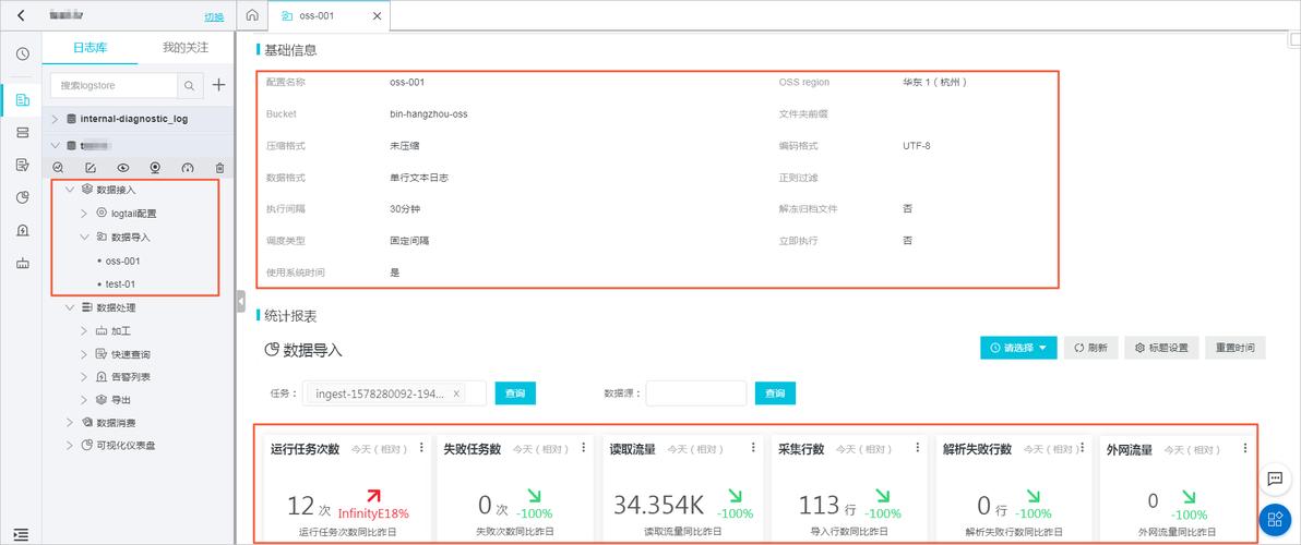 ecs入网_导入网上数据