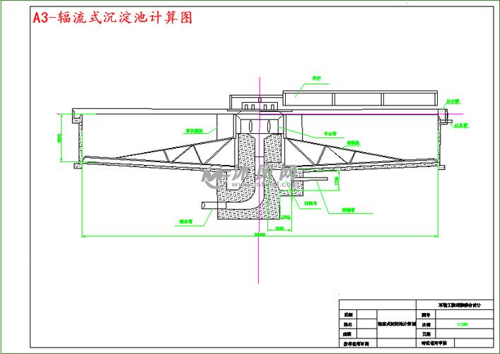 辐流式二沉池设计计算_流式上传