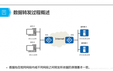 服务器云转发_数据转发
