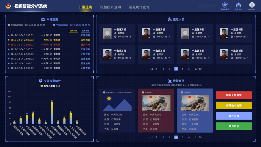 分析数据库服务_视频智能分析服务