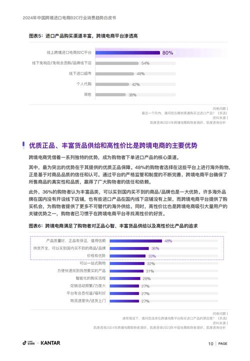 电商网站国内外需求分析_使用Prestashop搭建电商网站