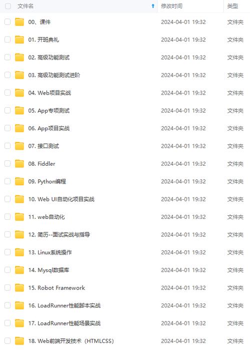 弹性文件用户指南(巴黎区域)_用户指南