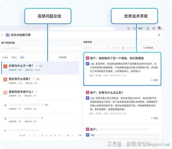 电话营销数据分析_电话