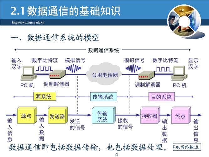 关于计算机网络技术_关于
