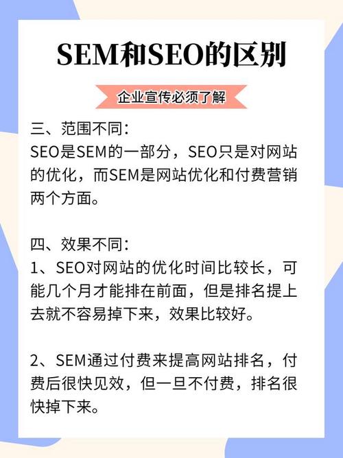 丰台网站关键词优化_网站推广（SEO设置）