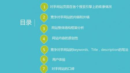 丰台网站关键词优化_网站推广（SEO设置）