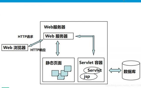 服务器与java客户端_Java客户端接入示例