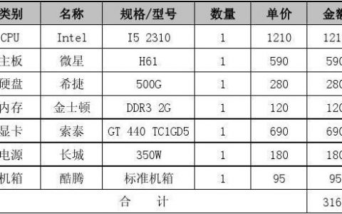 独立ip虚拟主机价格_IPD独立软件类项目