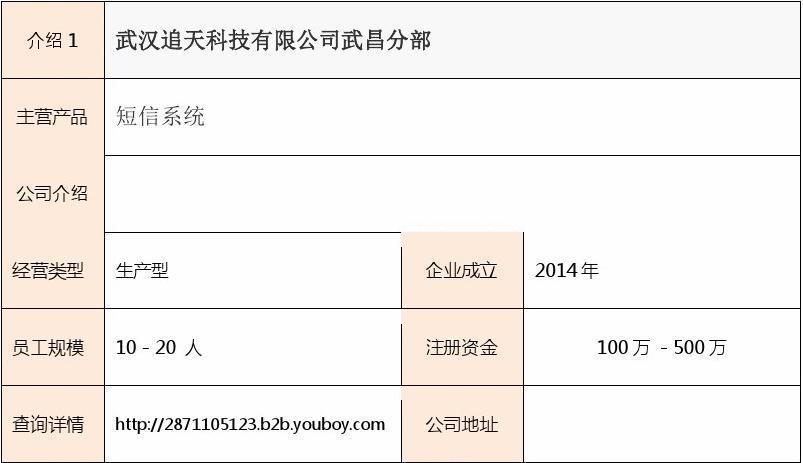 短信平台提供商_身份提供商
