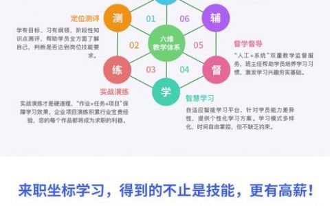 大数据课程_新增课程