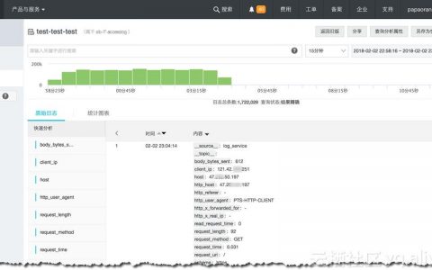 弹性负载均衡日志访问_访问日志
